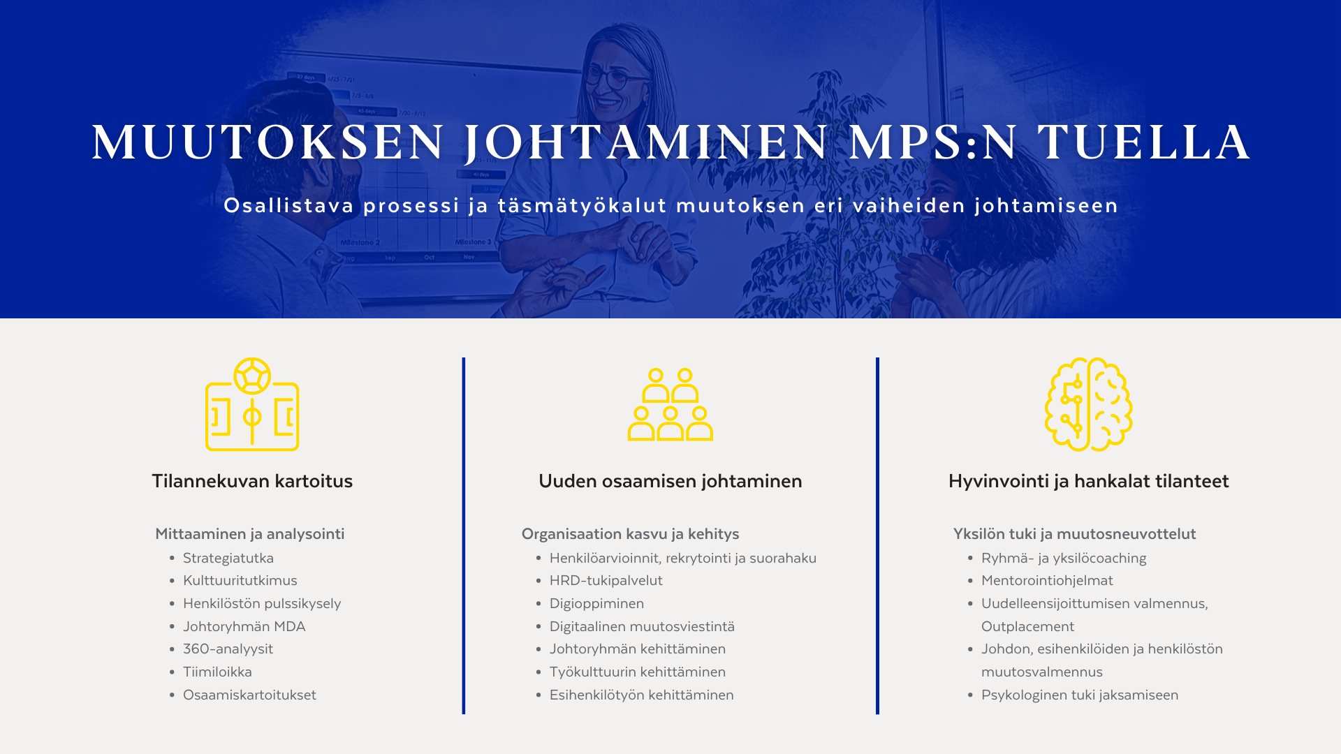 Muutoksen johtaminen