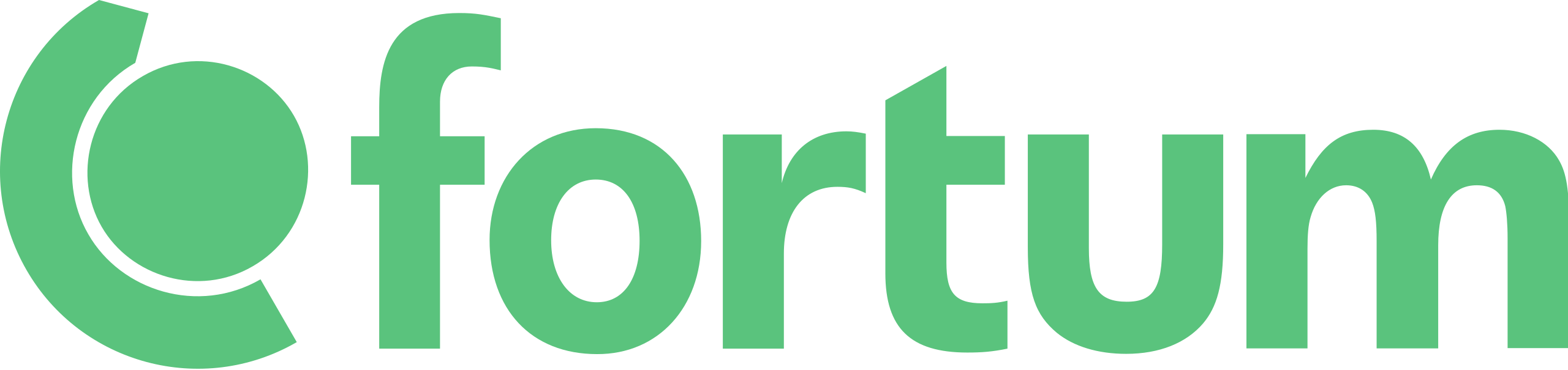 fortum-logo